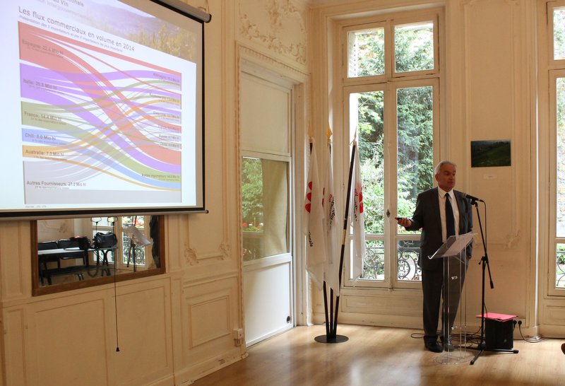 O diretor geral da OIV, Jean-Marie Aurand, apresentou  na sede da OIV em Paris os elementos informativos sobre "o potencial de produção vitícola, o balanço da colheit, e a situação do mercado e os intercâmbios internacionais em 2014