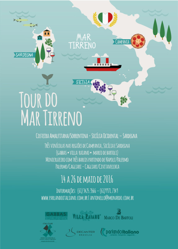 Viagem a Italia com a Parlando Italiano - dessa vez o tour será pelo Mar Tirreno